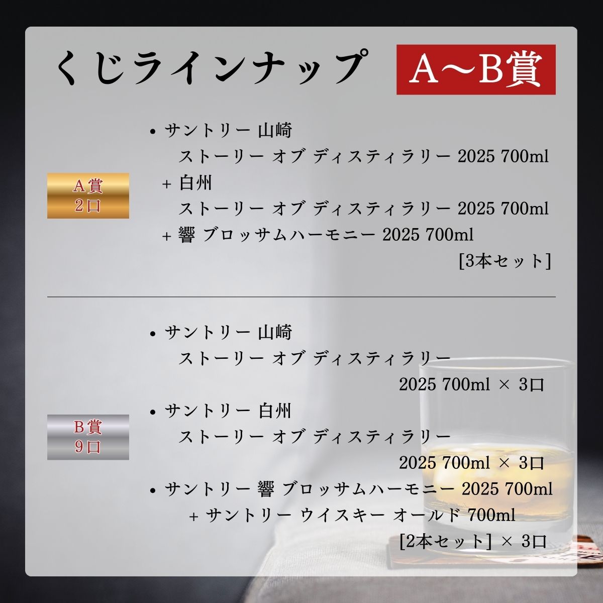 くじラインナップ[A~B賞][A賞2口] ・サントリー 山崎 ストーリー オブ ディスティラリー 2025 700ml + 白州 ストーリー オブ ディスティラリー 2025 700ml + 響 ブロッサムハーモニー 2025 700ml [3本セット] [B賞9口]・サントリー 山崎 ストーリー オブ ディスティラリー 2025 700ml × 3口・サントリー 白州 ストーリー オブ ディスティラリー 2025 700ml × 3口　・サントリー 響 ブロッサムハーモニー 2025 700ml + サントリー ウイスキー オールド 700ml [2本セット] × 3口