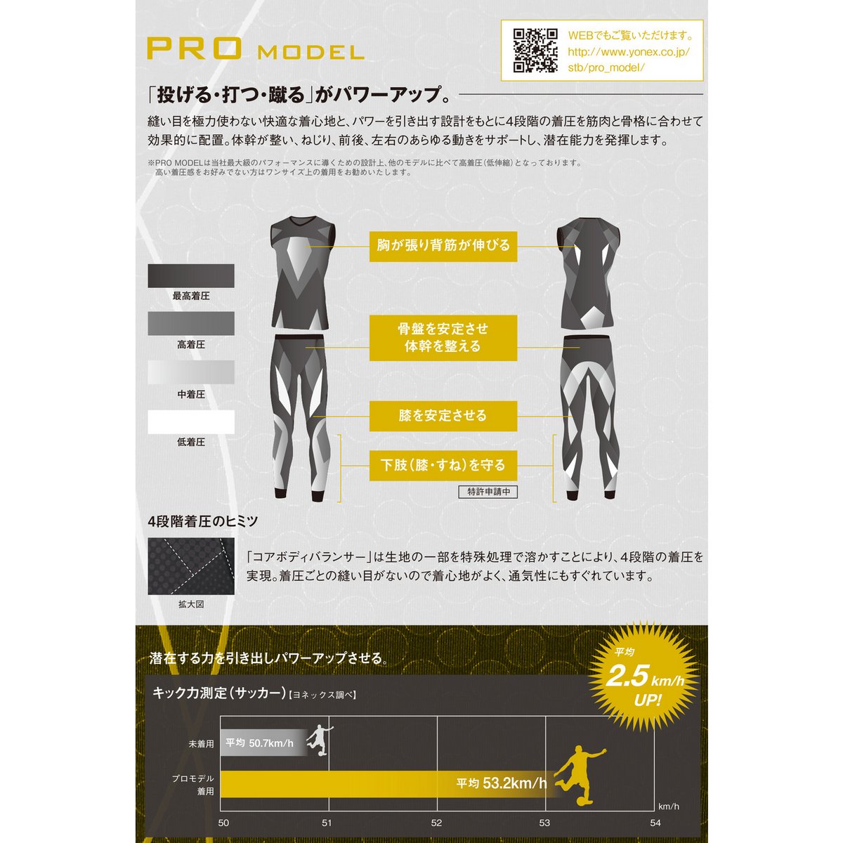 ヨネックス　レディースタンクトップ Lサイズ STBP1509 インナー 楽天市場】ヨネックス ウィメンズ タンクトップ インナー 機能