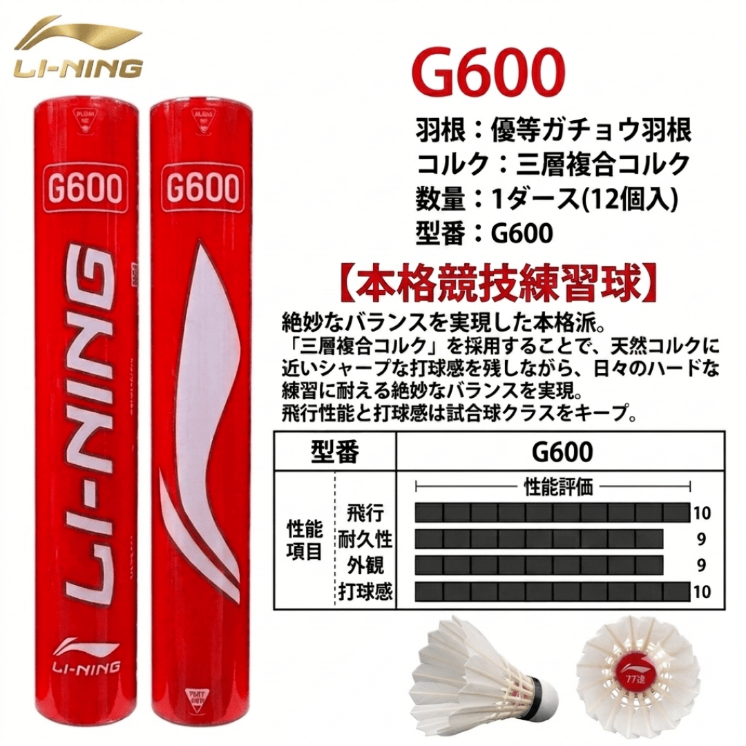 LI-NING G600 シャトルコック 中国ジュニアナショナル使用球