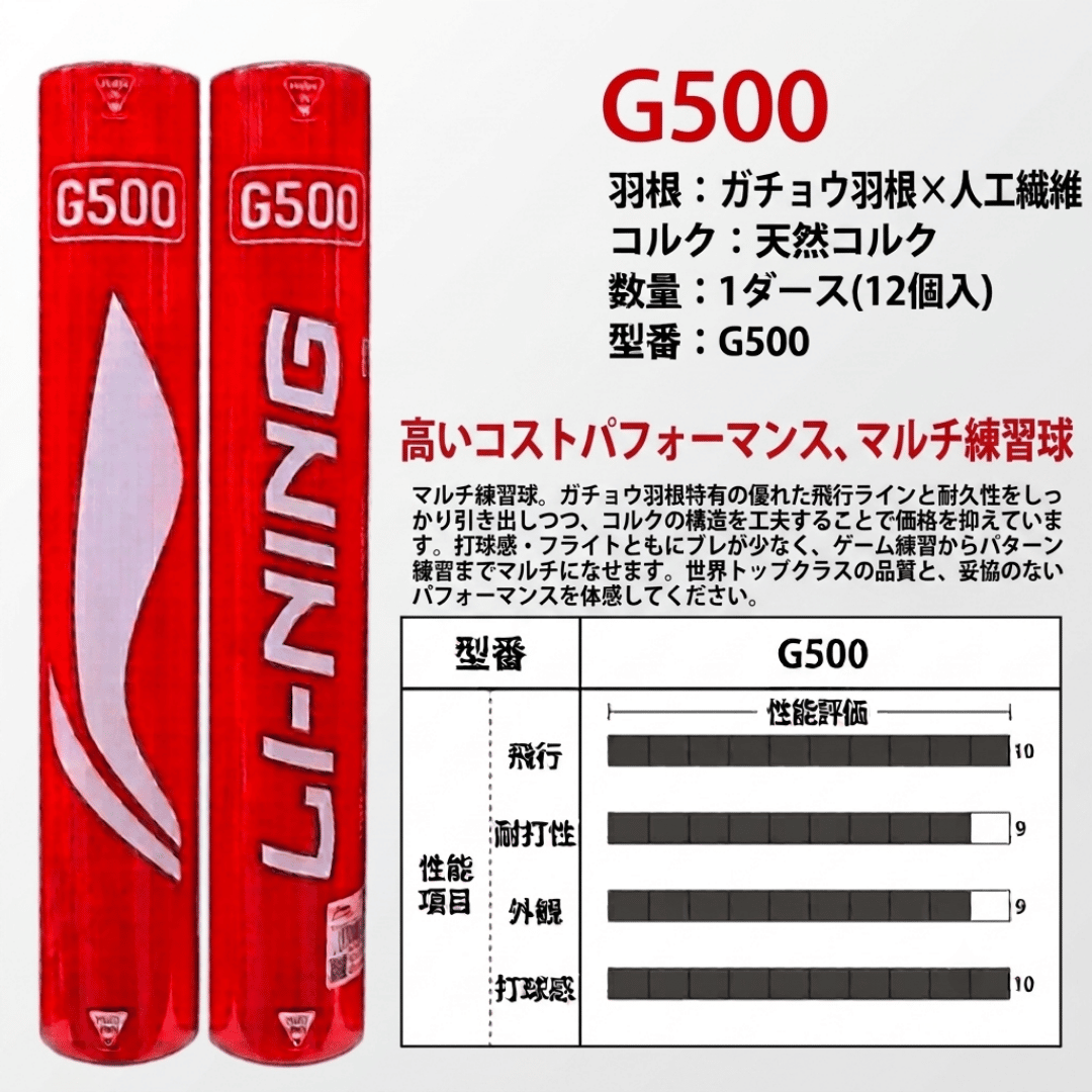 【美品】ニューオフィシャル・シャトルクラブＧ・500 基礎打ち用シャトル　82個 LI-NING G500 シャトルコック 練習球 バドミントンシャトル リーニン