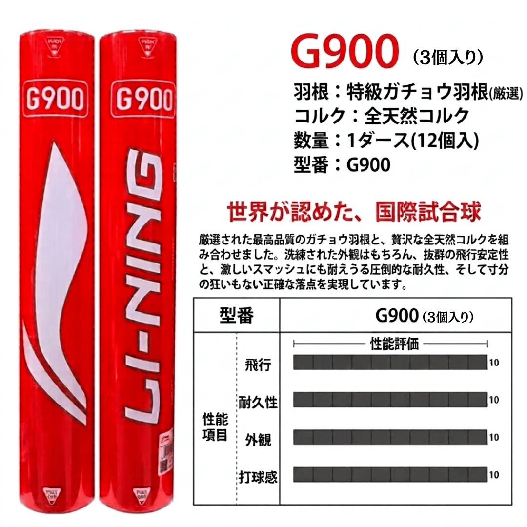LI-NING G900（3個入り） シャトルコック BWF国際大会球 バドミントン