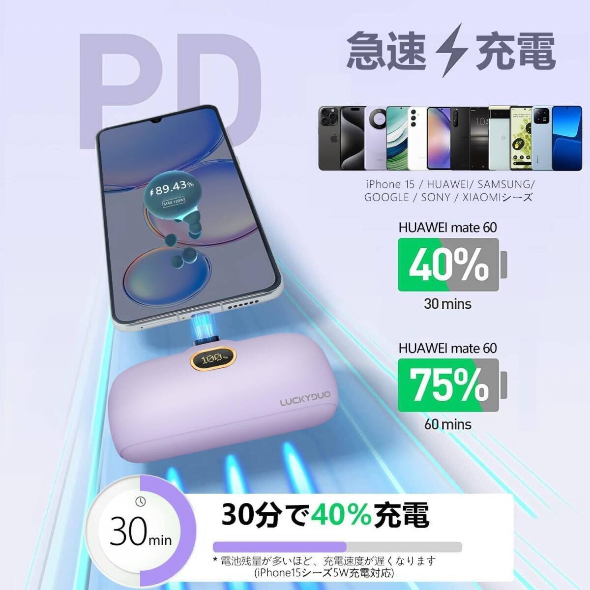 モバイルバッテリー 5000mAh コードレス 直接充電 PD20W急速充電 LCD残量表示 LEDライト付 Android iPhone Xperia Galaxy