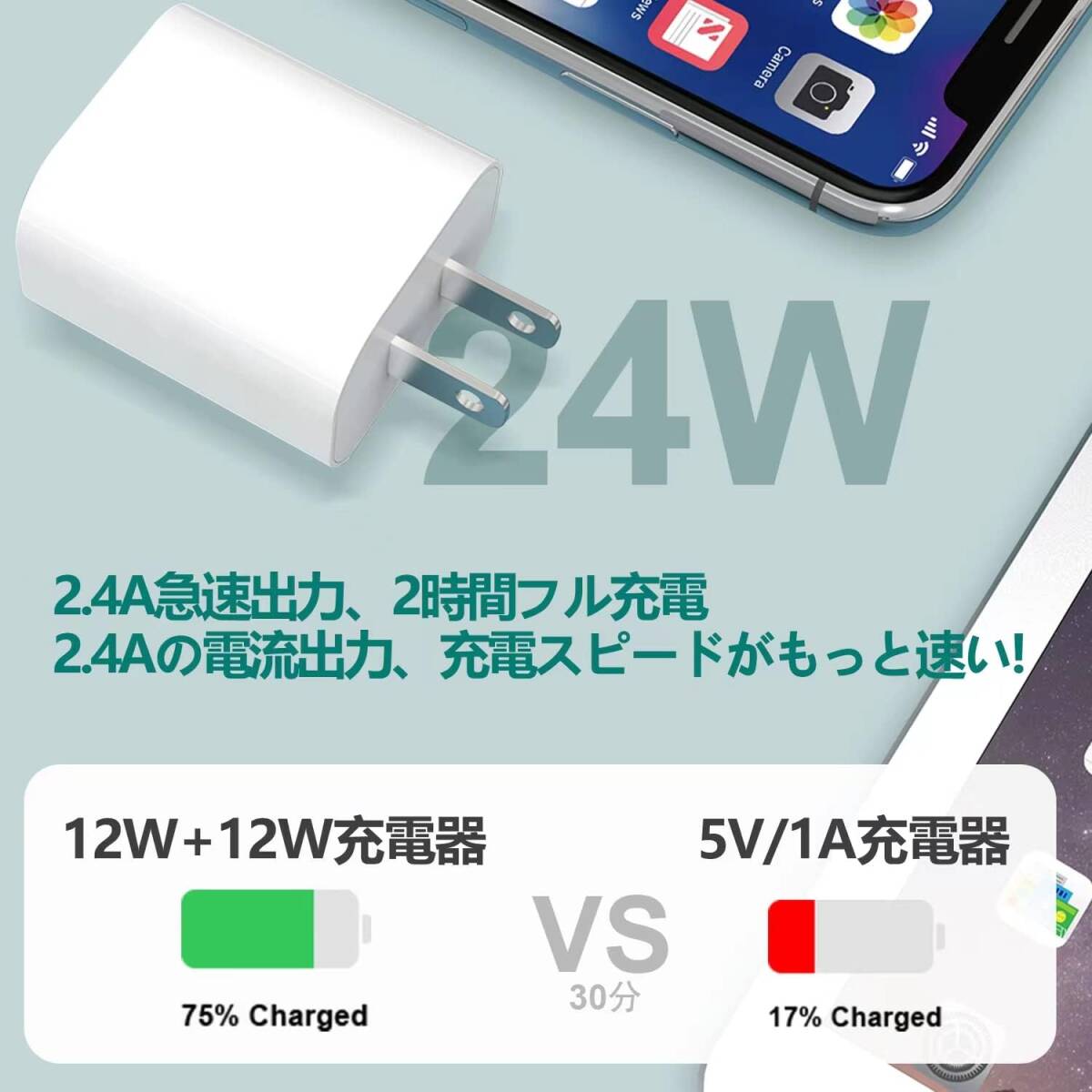 USB 充電器 ACアダプター iPhone 急速充電器 2個 セット ACコンセント スマホ 急速充電 iPhone iPad Android Galaxy