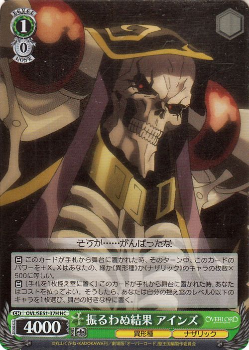 Ainz, Disappointing Results