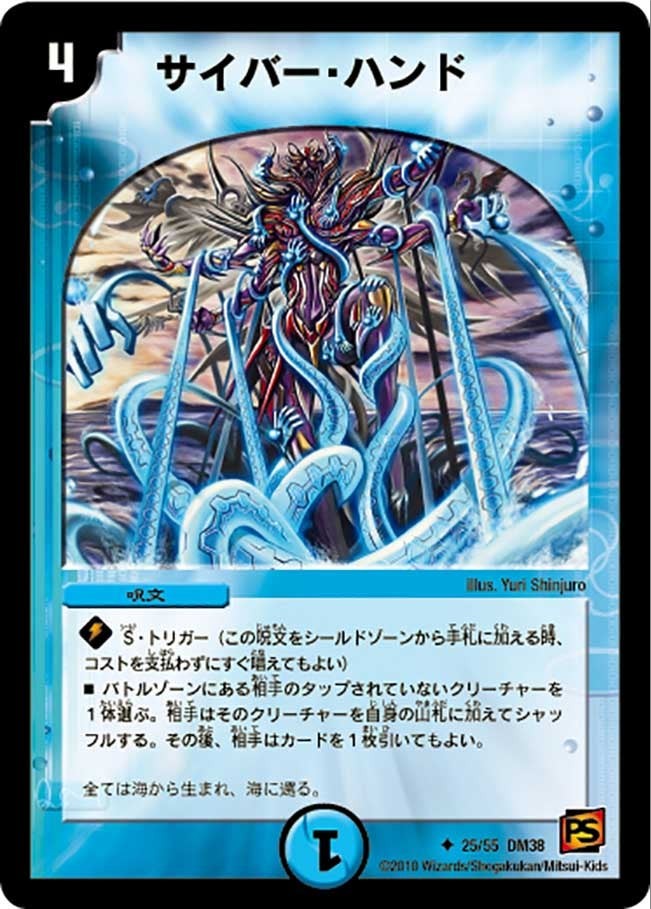 Cyber Hand