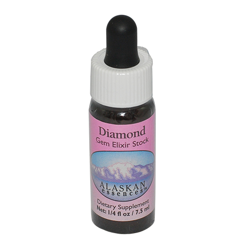 サファイア《アラスカンエッセンス》7.5ml｜フラワーレメディ【公式】