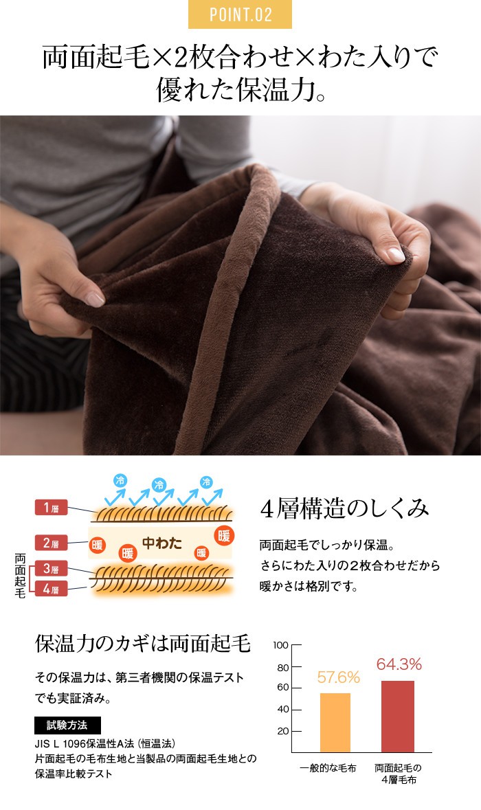 今だけ送料無料 Mofua あったかさをためこむ4層毛布 シングル 2枚合わせ毛布 冬用 毛布 ブランケット 冬用寝具 あったか寝具 ブラウン ベージュ アイボリー 白 寝具 その他 クオリアル 暮らし応援家具shop