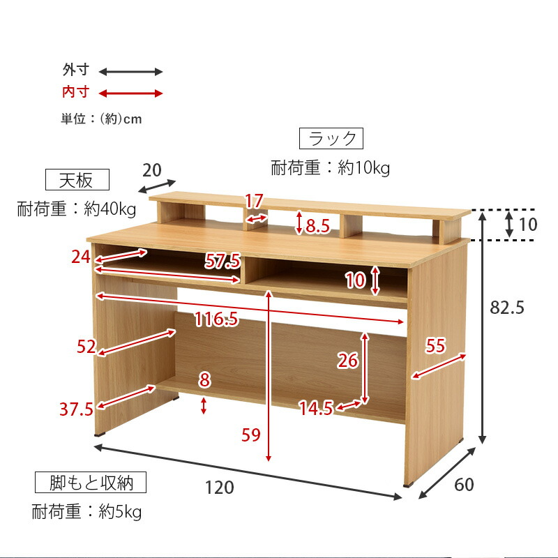 ランキングtop10 デスク Pt 996wh Fucoa Cl