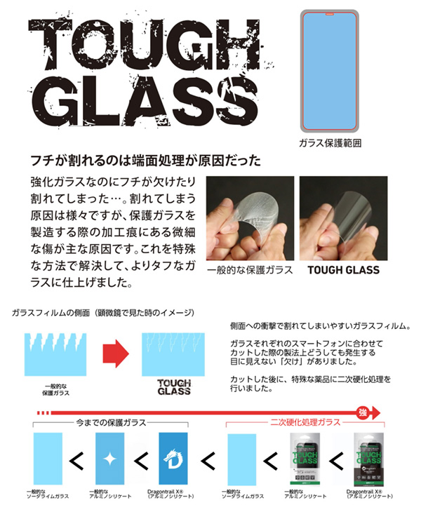 Deff TOUGH GLASS(3D�쥸��) �ե��ʤ� �ޥåȥ����� for iPhone 11
