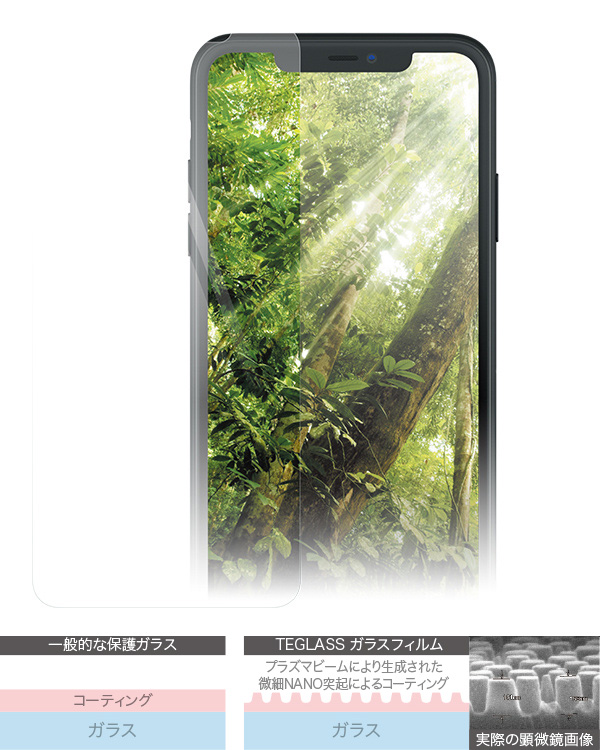 TEGLASS���饹�ե���� for iPhone 11 Pro Max