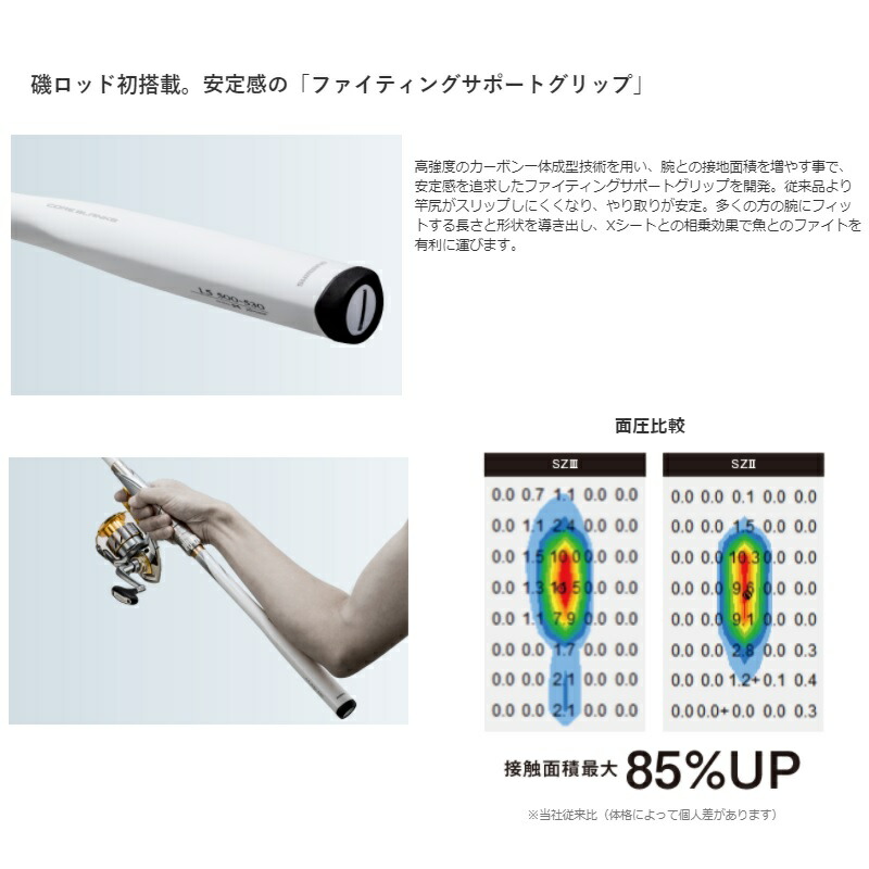BB-Xスペシャル 1.2 500-530　SZ3 BB-X スペシャル SZIII 1.2-500/530 【大型商品】| 釣具買うなら