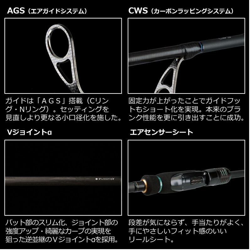エメラルダス ストイスト STOIST ST 88ML-SMT 【大型商品】| 釣具買う