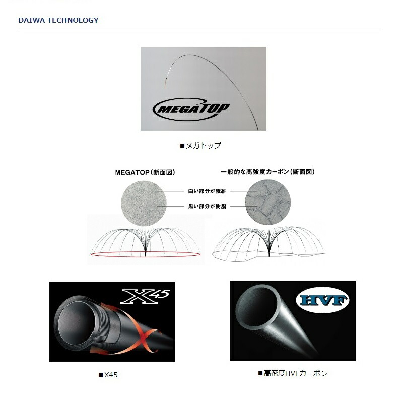 夜凪メバル 硬調60| 釣具買うなら！つり具のブンブン.com