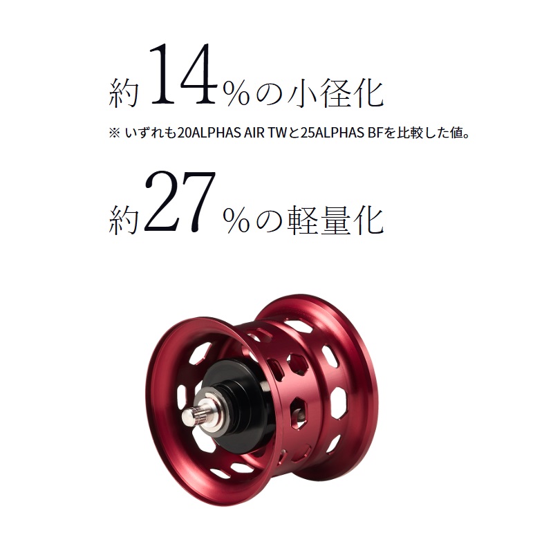 25 アルファスBF TW 8.5L| 釣具買うなら！つり具のブンブン.com