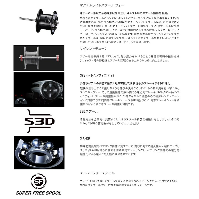 25 アンタレス 101XG / 左ハンドル| 釣具買うなら！つり具のブンブン.com