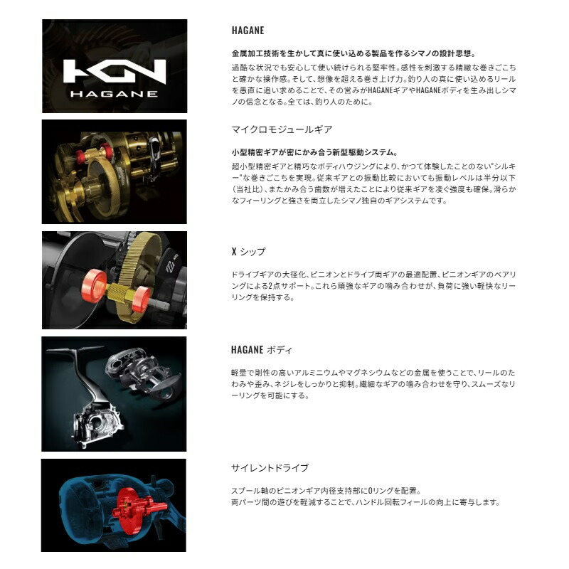 25 アンタレス 101XG / 左ハンドル| 釣具買うなら！つり具のブンブン.com