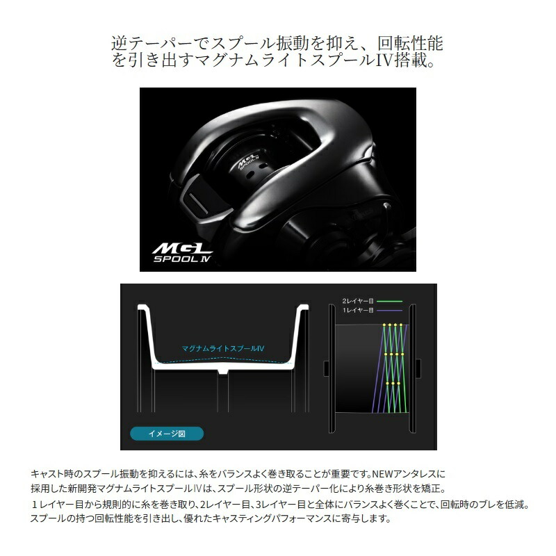 25 アンタレス 101XG / 左ハンドル| 釣具買うなら！つり具のブンブン.com