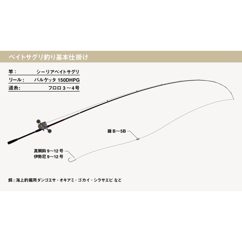 シーリア ベイトさぐり MH350| 釣具買うなら！つり具のブンブン.com
