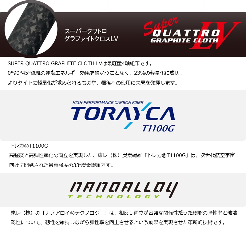 26 カラマレッティー プロトタイプ 26GCALPC-552ML-TS| 釣具買うなら